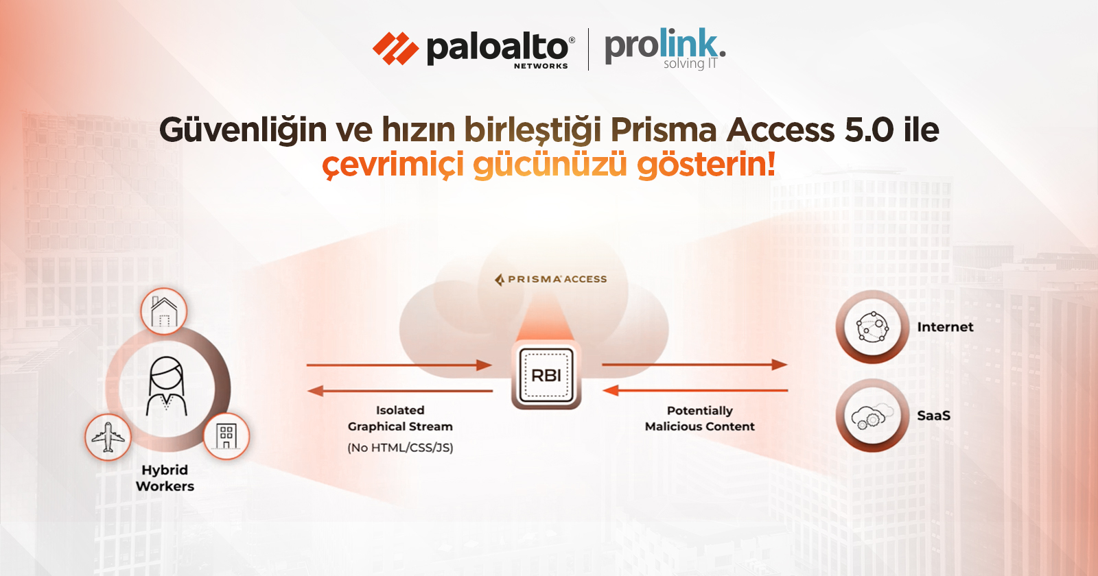 Prisma Access 5.0 ile Çevrimiçi Gücünüzü Gösterin
