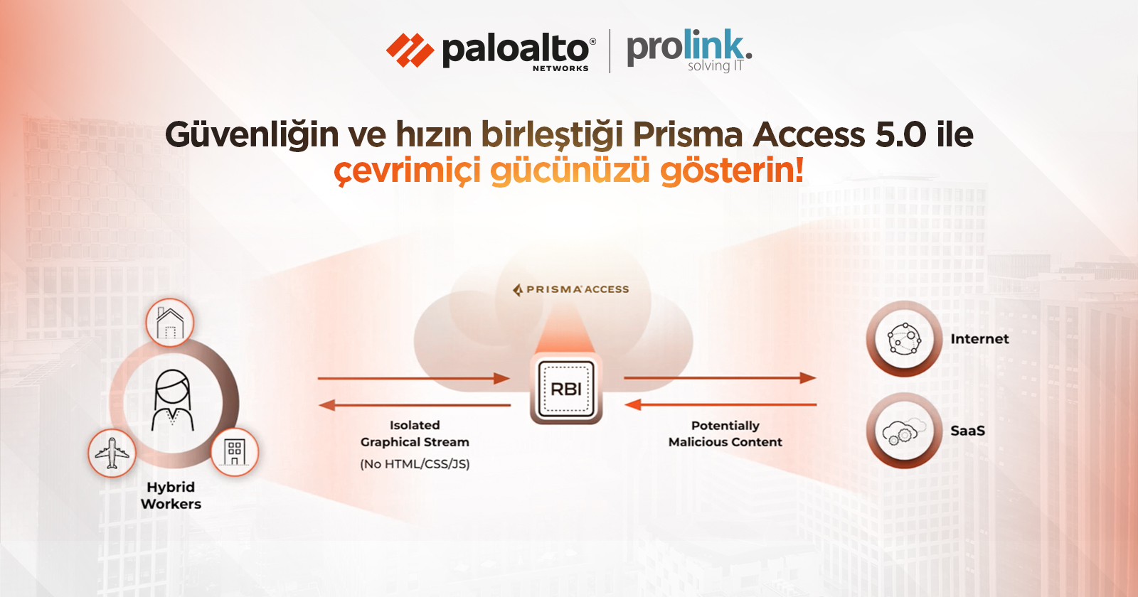 Show Your Online Power with Prisma Access 5.0